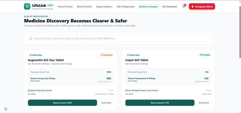 LifeLink – screenshot 4