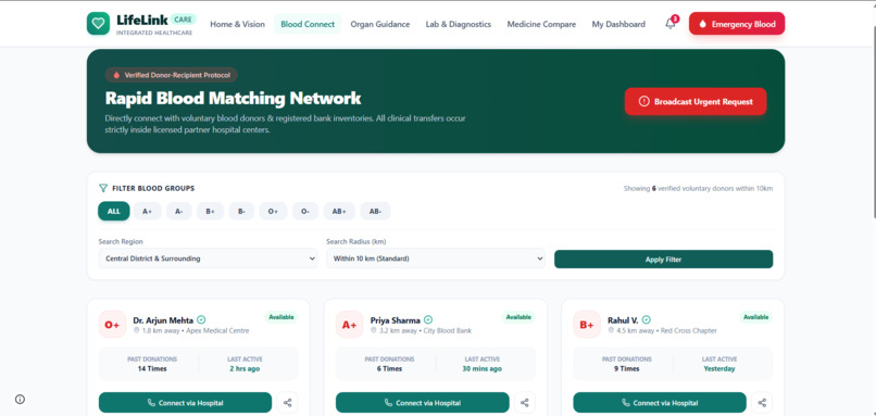 LifeLink – screenshot 5