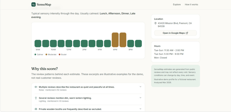 SenseMap – screenshot 4