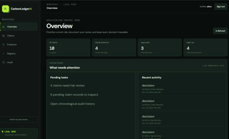 CarbonLedger AI – screenshot 2