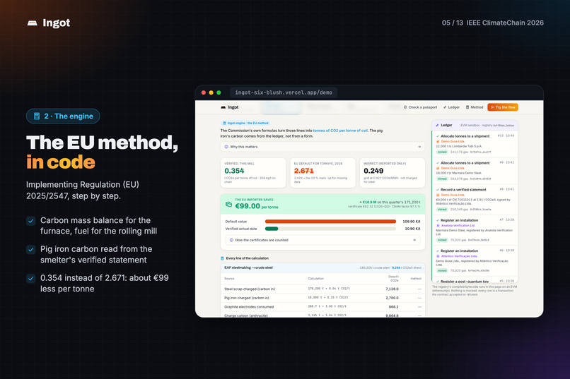 Ingot – screenshot 7