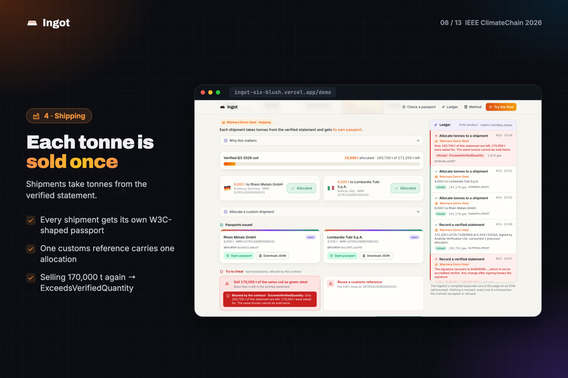 Ingot – screenshot 10