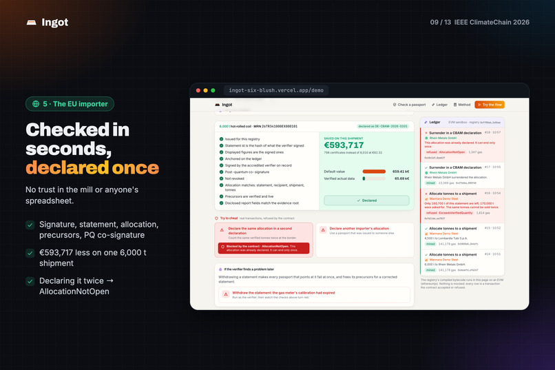 Ingot – screenshot 12