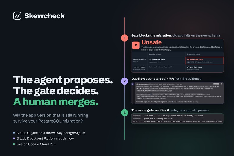 Skewcheck: migration gate with a GitLab Duo repair agent – screenshot 1