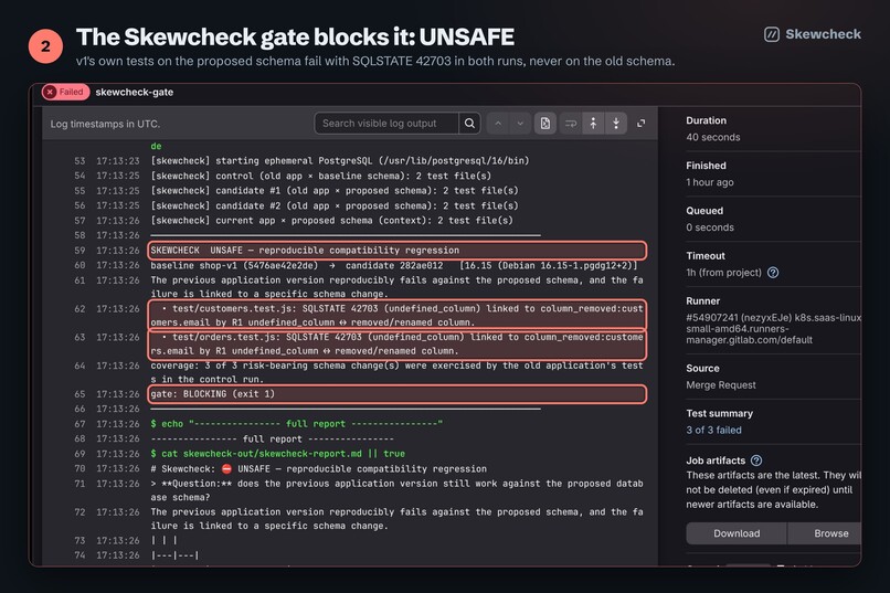 Skewcheck: migration gate with a GitLab Duo repair agent – screenshot 4