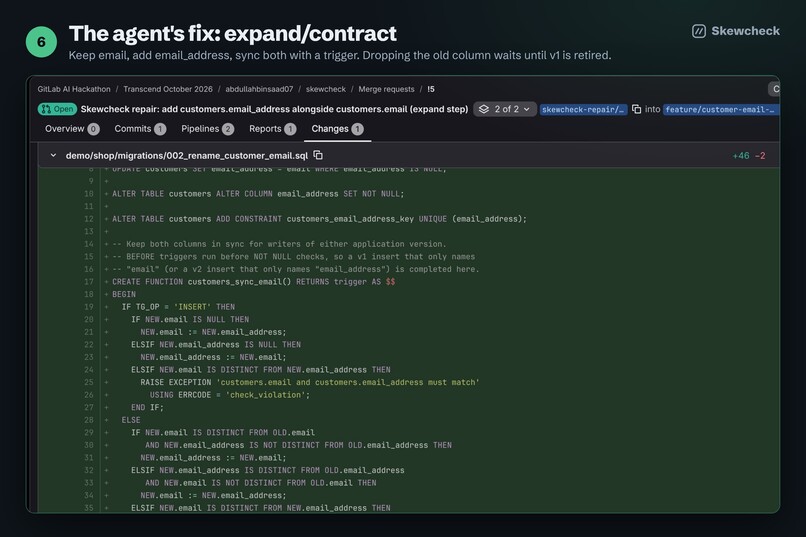 Skewcheck: migration gate with a GitLab Duo repair agent – screenshot 8