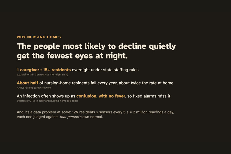 Vigil – screenshot 2