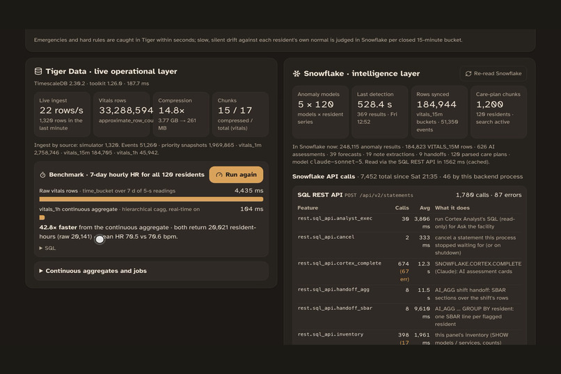 Vigil – screenshot 9
