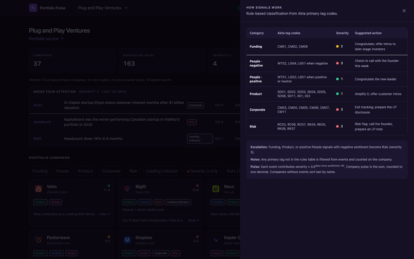 Portfolio Pulse – screenshot 7