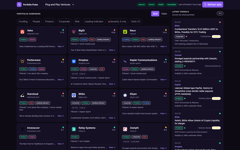 Portfolio Pulse – screenshot 9