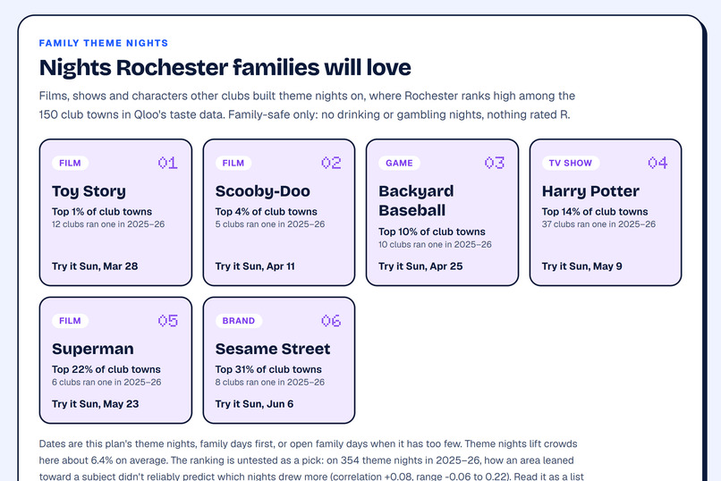 Matchday – screenshot 2