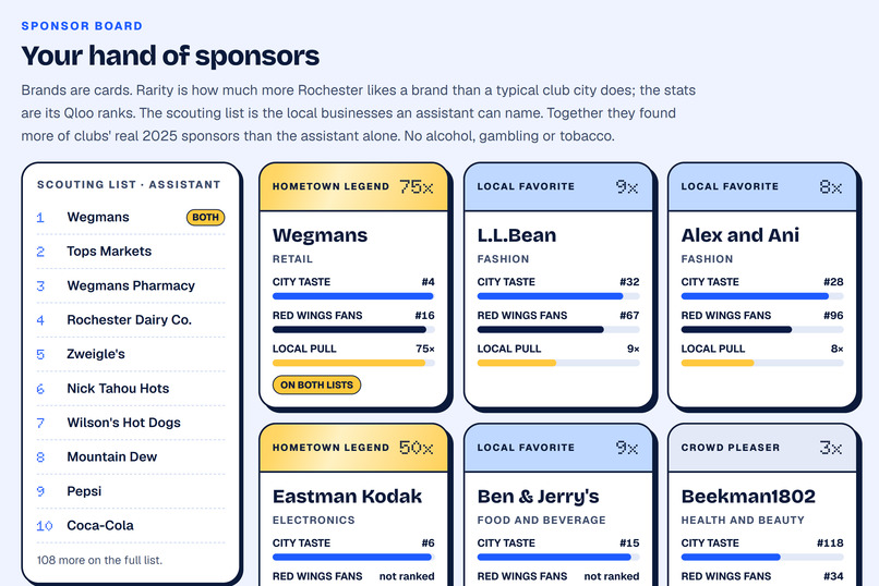 Matchday – screenshot 5
