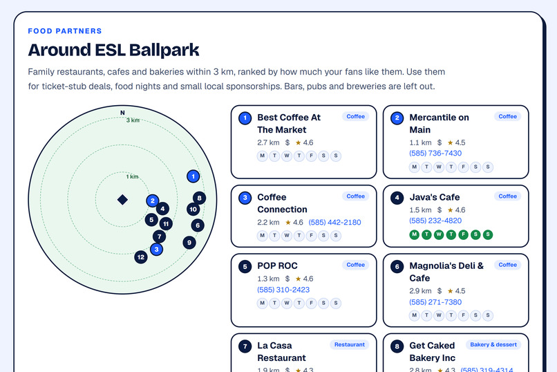 Matchday – screenshot 6