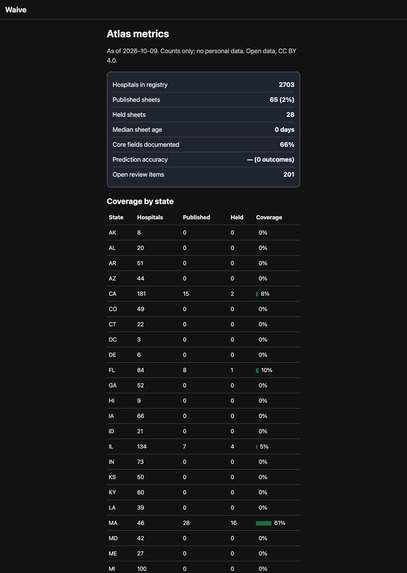 Kindred Waive – screenshot 9