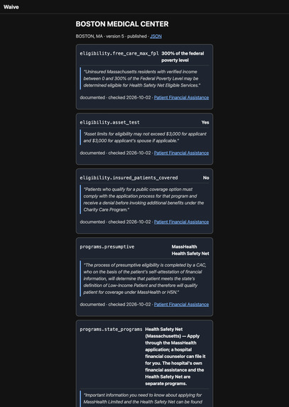 Kindred Waive – screenshot 13