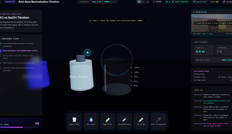 MindLabs – screenshot 1