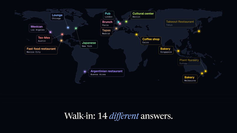 Walk-in – screenshot 6