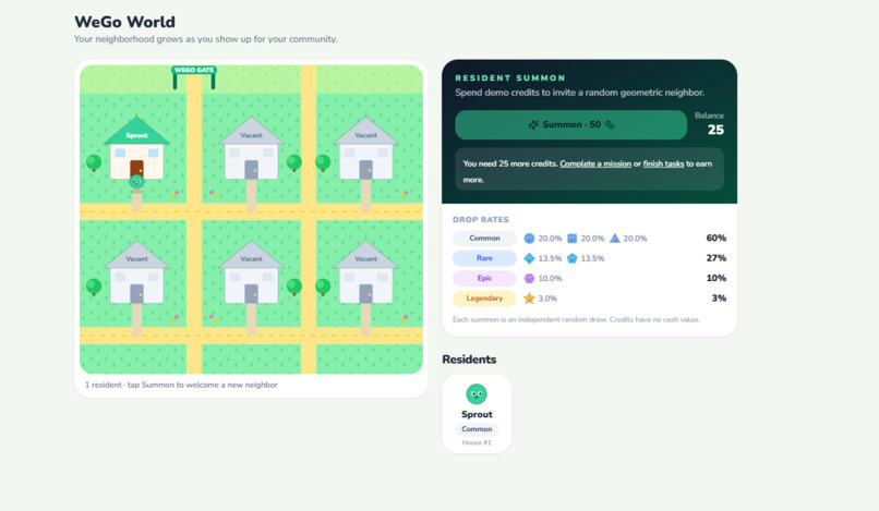 WeGo – screenshot 3