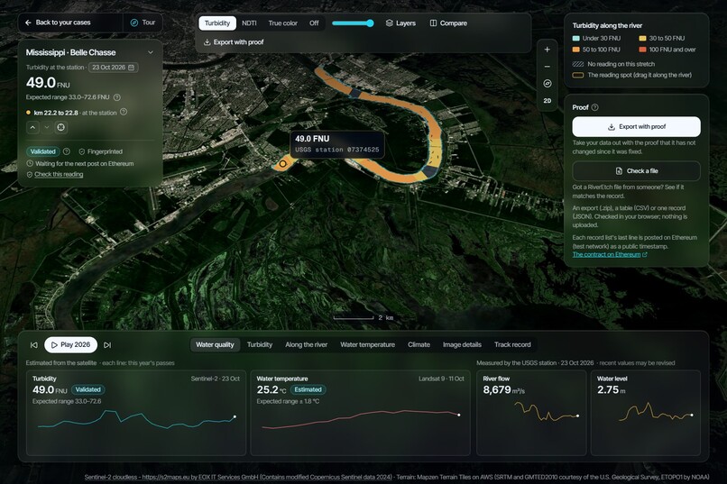 RiverEtch – screenshot 2