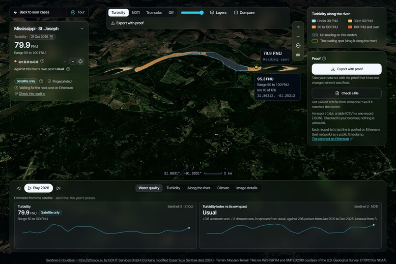 RiverEtch – screenshot 3