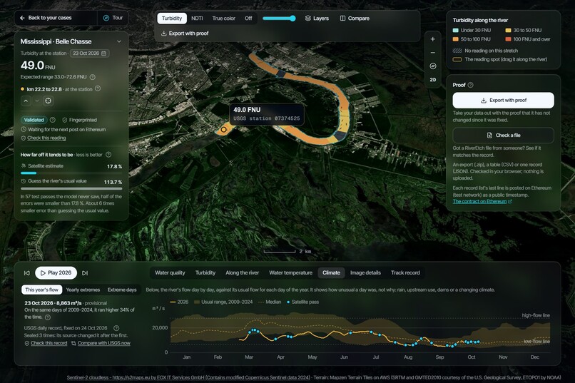 RiverEtch – screenshot 5