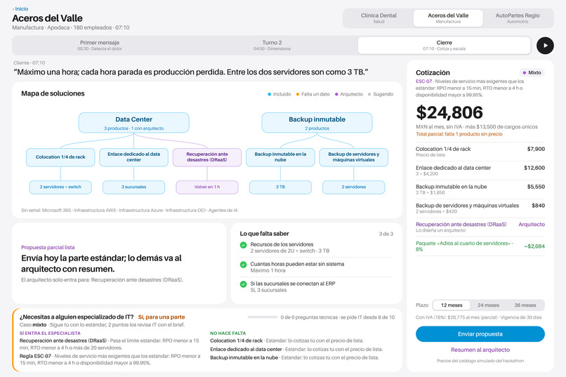 Alestra Copilot Sales Agent – screenshot 4