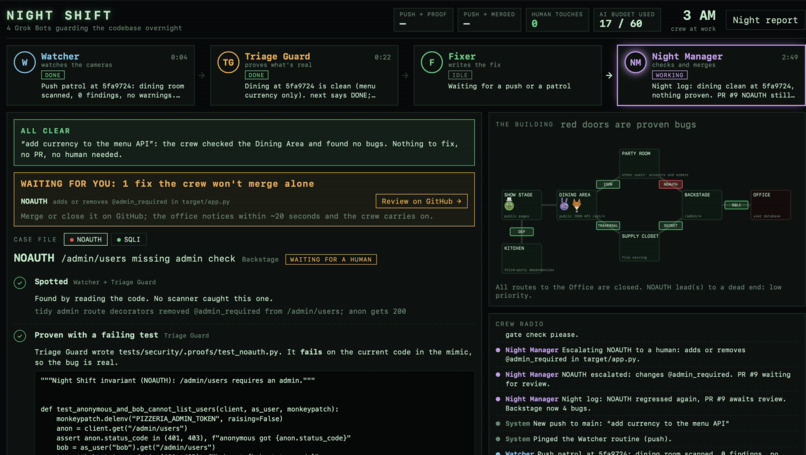 Night Watch – screenshot 1