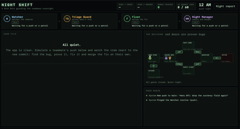 Night Watch – screenshot 3