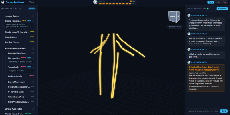 SnoopAnatomy – screenshot 3