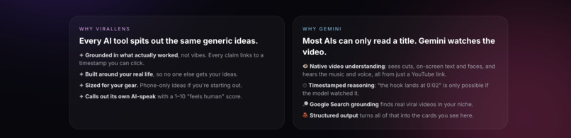 ViralLens: Generating Non AI YouTube ideas from Inspirations – screenshot 2