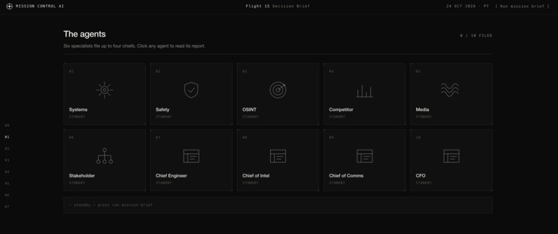 Mission Control  – screenshot 1