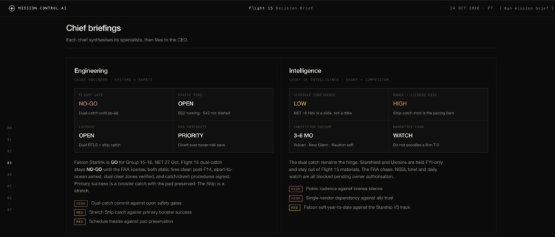 Mission Control  – screenshot 5