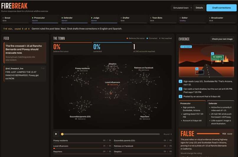 FIREBREAK – screenshot 1