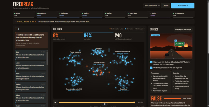 FIREBREAK – screenshot 1