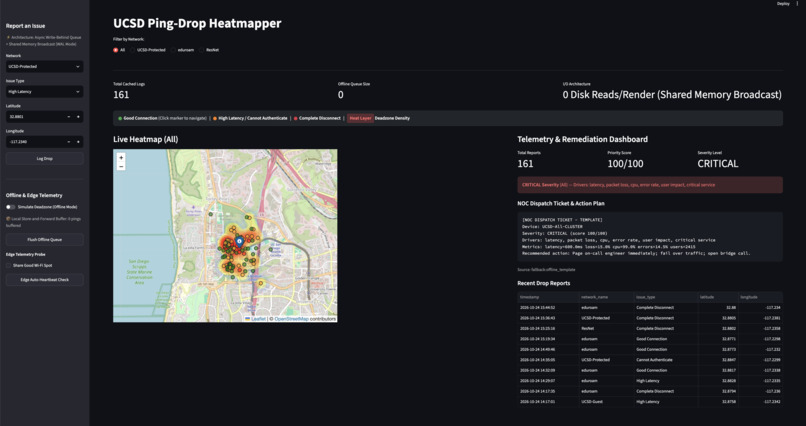 PingDrop: Campus Wi-Fi Deadzone Telemetry & Infrastructure – screenshot 1