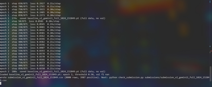 The RDA – screenshot 2