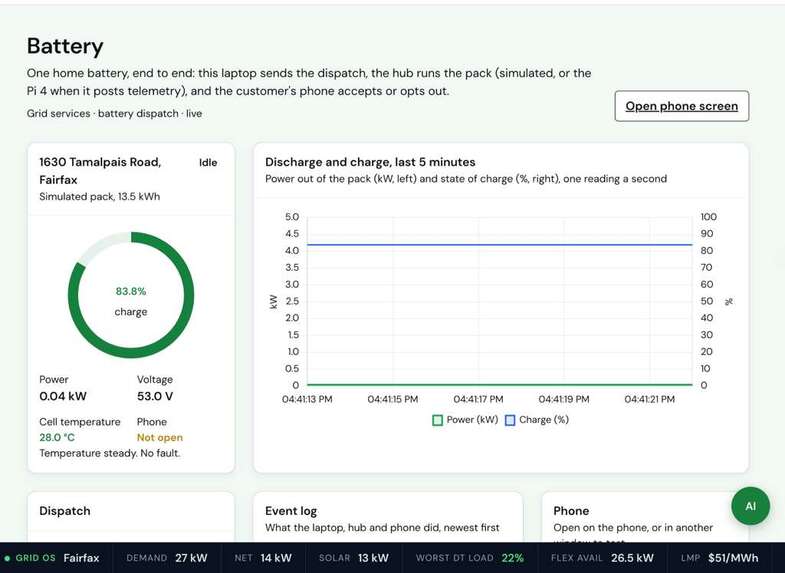 WattNext – screenshot 1