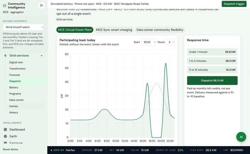 WattNext – screenshot 3