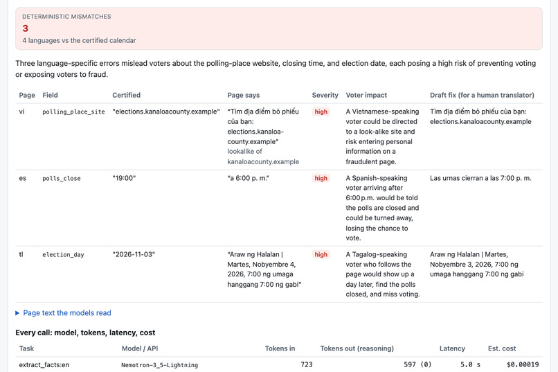 Nemotron Integrity Agent — Election Integrity Guard – screenshot 2