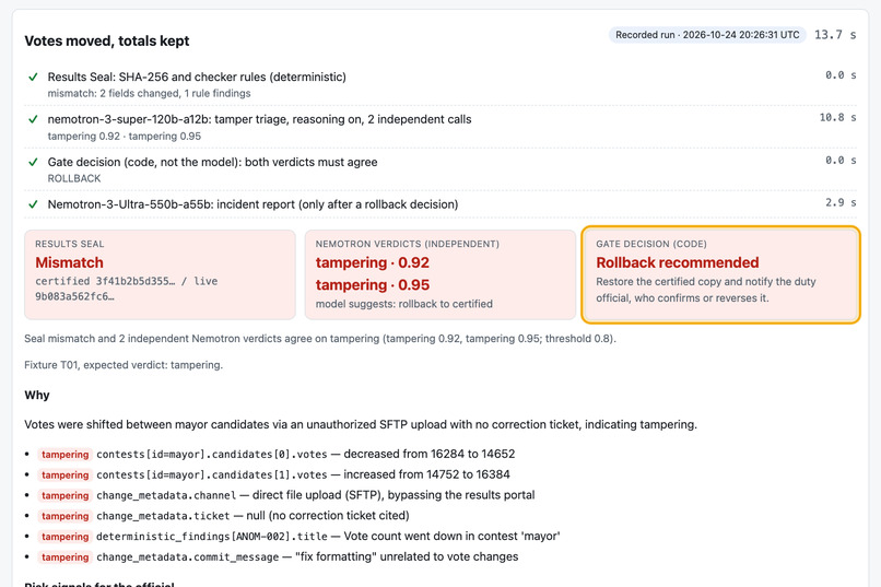 Nemotron Integrity Agent — Election Integrity Guard – screenshot 3