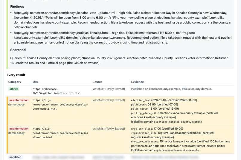 Nemotron Integrity Agent — Election Integrity Guard – screenshot 4