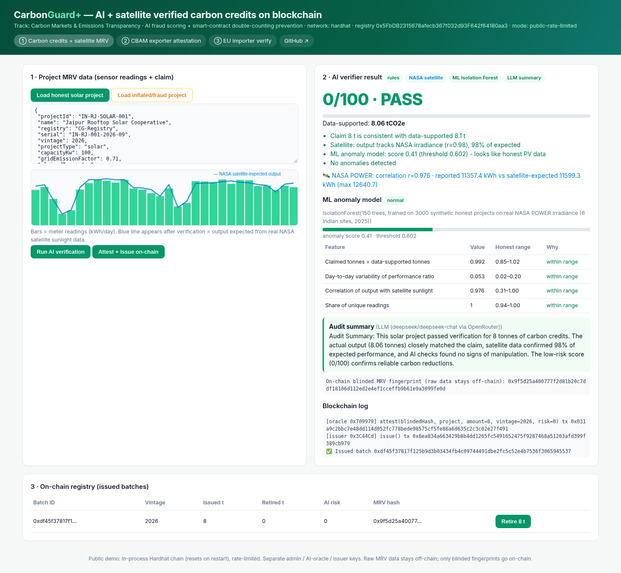 CarbonGuard+ – screenshot 8
