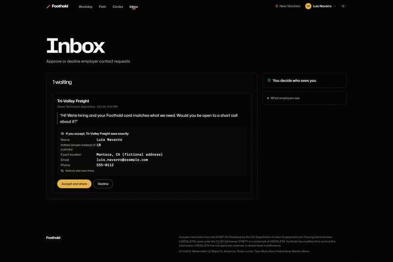 Foothold – screenshot 11