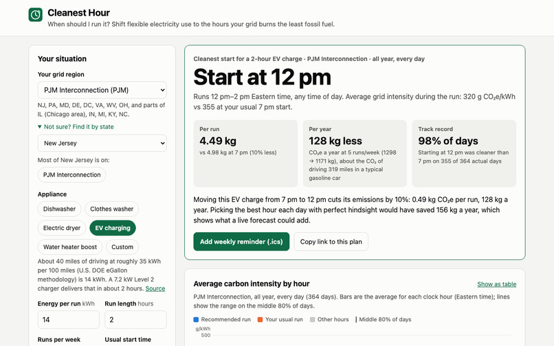 Cleanest Hour – screenshot 1