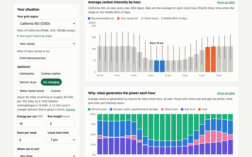 Cleanest Hour – screenshot 2