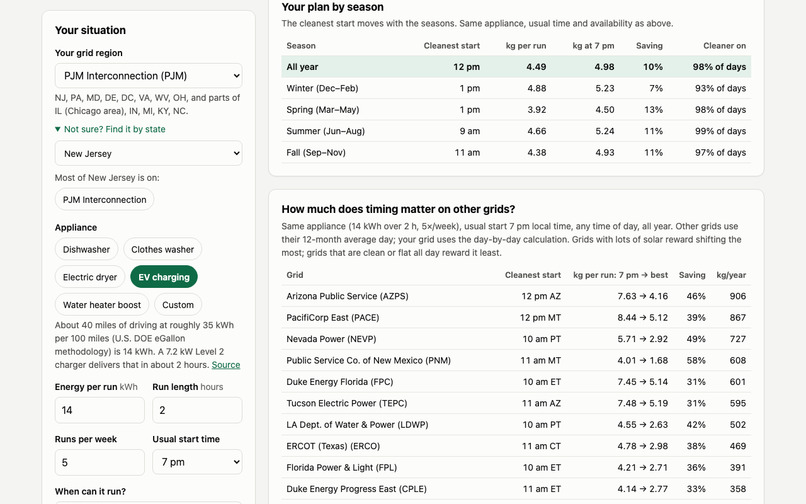 Cleanest Hour – screenshot 4