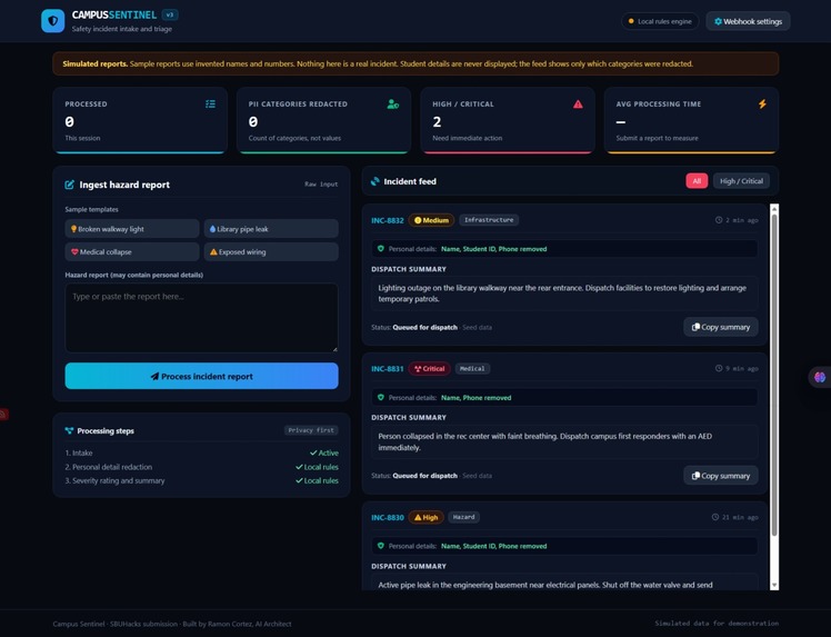 Campus Sentinel – screenshot 1