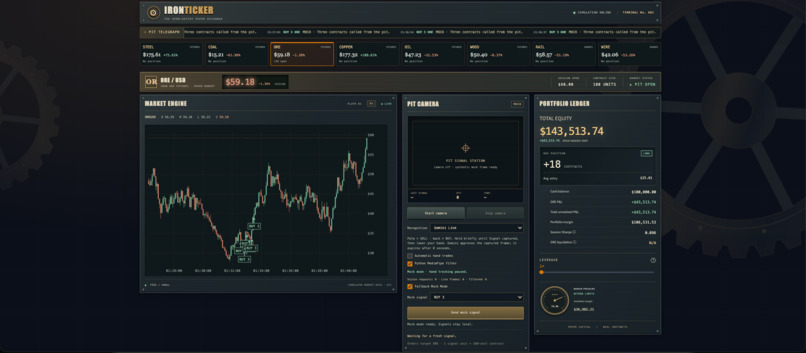 Iron Ticker – screenshot 1