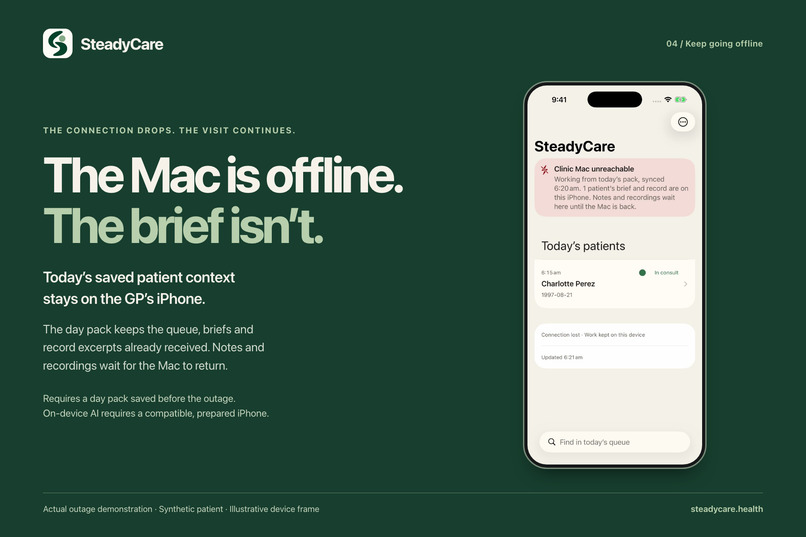 SteadyCare  – screenshot 3
