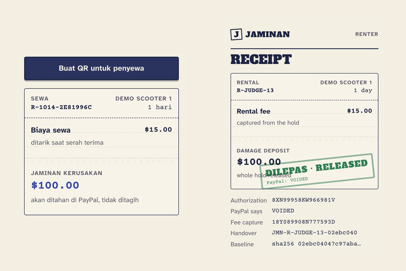 Jaminan – screenshot 4